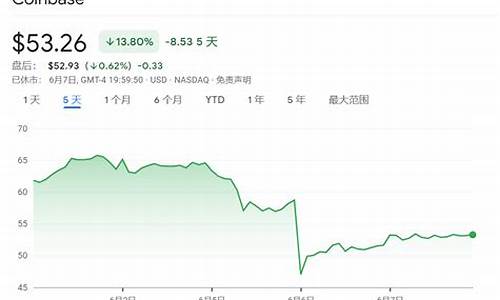 币圈巨变!停火传闻引爆,超27亿空头仓位瞬间洗盘-佳佳币资讯站