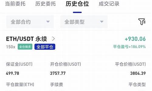 币圈洞察:囤积战术助涨,挑战7万大关新篇章 币圈洞察:囤积战术助涨,挑战7万大关新篇章