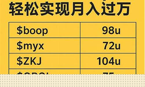 币安Alpha空投计划再延：官方钱包公布新消息