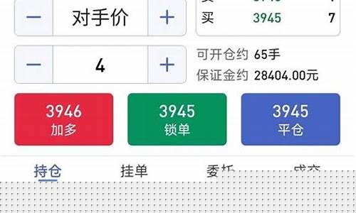 平仓多单后，交易员反手空仓288.69枚BTC，收益未达20.9万美元