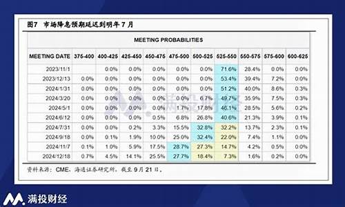 年底将至,Ripple稳定币交易量或创新纪录-佳佳币资讯站