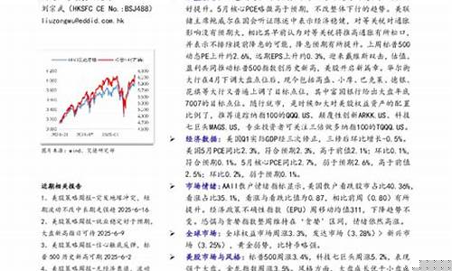 必应交易新篇章：美股杠杆战开启，百倍激荡来袭