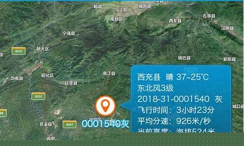 您知道如何利用