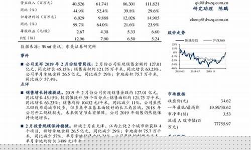 投资加大：Strive投入780万加码113枚BTC，巩固加密金库实力