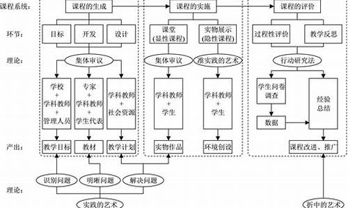探究施瓦布报告：比特币配置如何影响投资组合风险