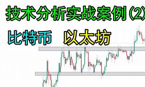 揭秘比特币新趋势:技术图形与巨头动向-佳佳币资讯站