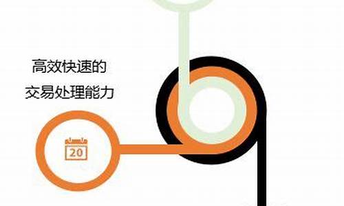 揭秘私有链：应用场景、潜在风险与前沿创新