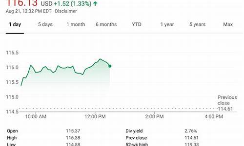 摩根大通推低费率比特币ETF,震撼登场金融圈-佳佳币资讯站