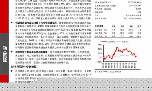 收购助力投资版图扩容，战略布局加大比特币配置