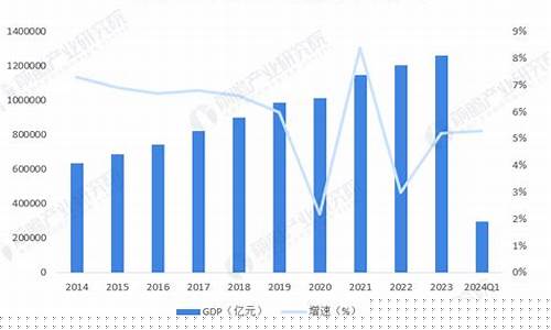 数字国债突破70亿，机构资金涌入区块链