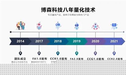 数字市场巨震:加密期货爆仓,损失达2.14亿美金-佳佳币资讯站
