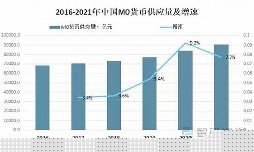数字货币普涨趋势：比特币冲高至72,408，以太坊突破2,234美元