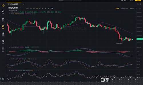 数字货币角逐核心：手续费变革引专业分工——比特币、以太坊、Solana特色凸显