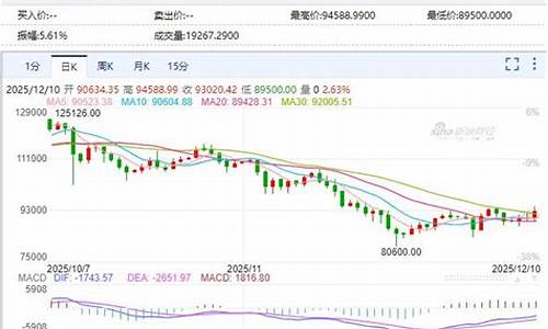 本周三,摩根大通比特币ETF即将登场 本周三,摩根大通比特币ETF即将登场