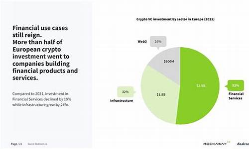 欧洲加密领域迈新步:BitGo拓展至30国,MiCA规范引领变革 欧洲加密领域迈新步:BitGo拓展至30国,MiCA规范引领变革