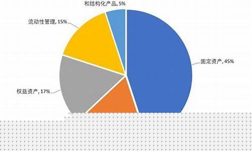 欧洲巨擘投资Kraken，加码加密市场布局