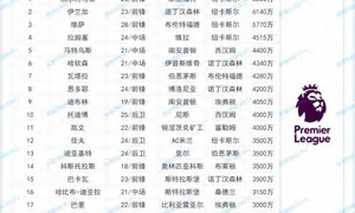 欧盟加密许可德领风骚，初创企业却持续离场之谜