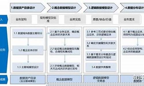欧银揭晓关键架构:数字货币重塑欧洲金融市场 欧银揭晓关键架构:数字货币重塑欧洲金融市场