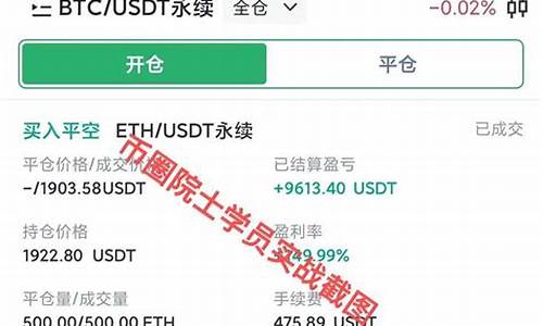 比特币7万关口受阻，熊市防线可否被冲破？最新动态（4月7日）