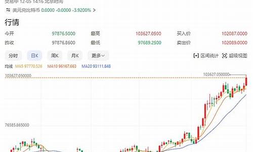 比特币共识网现重大故障，区块攻击实验宣告成功