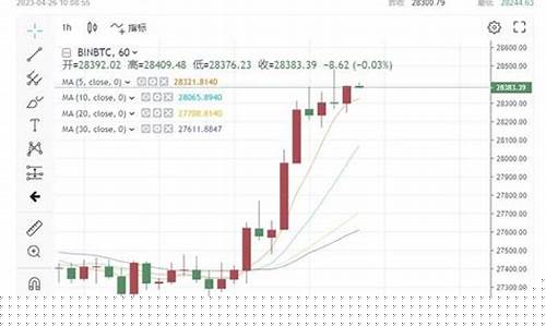 比特币冲破7.4万关，以太坊升至2300美元，加密币圈全面上涨