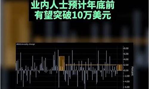 比特币冲破71000美元大关,伊朗美国停火助力风险资产飙升-佳佳币资讯站