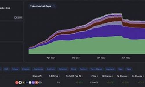 比特币王者之位遇挑战，彭博专家预言风暴将临