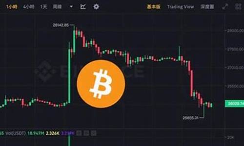 比特币能否跌穿6万大关？-佳佳币资讯站