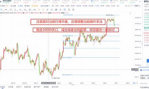 比特币触及69,700美元边缘，市场聚焦动能衰退与宏观压力