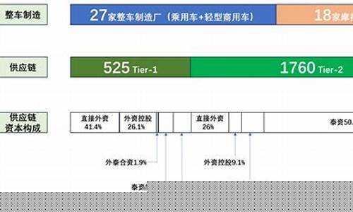 泰国解禁：数字资成衍生品交易新宠