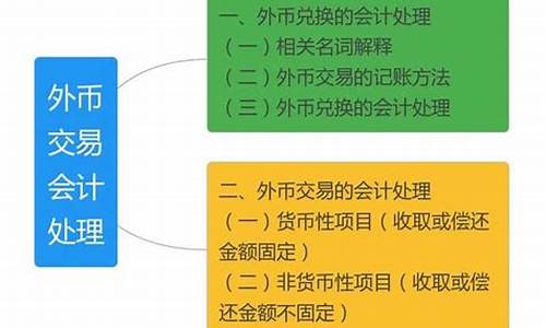 海外资产与比特币入账，养老金公平核算新篇章开启