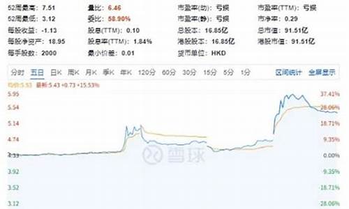 热捧稳定币，金融巨头加速全天候清算试验