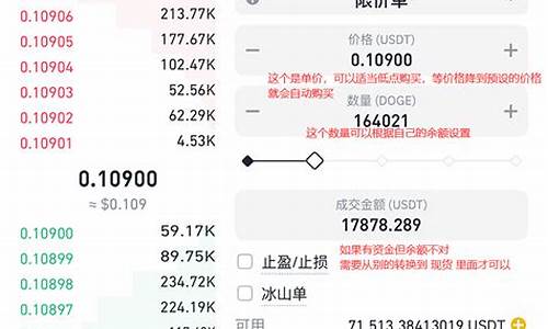 狗狗币交易热浪来袭，价值狂涨至0.0936美元！