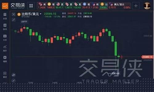 瑞波交易处理亿级高效，监管审批却步履蹒跚