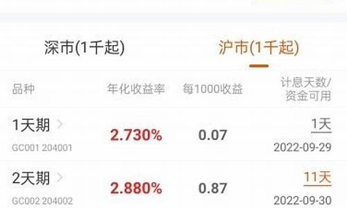 瑞波携手教保共促国债链支付新篇章