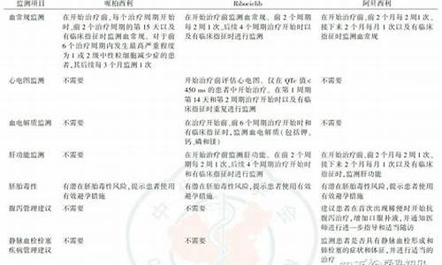 瑞波汇Swell与Apex，共铸盛事盛宴