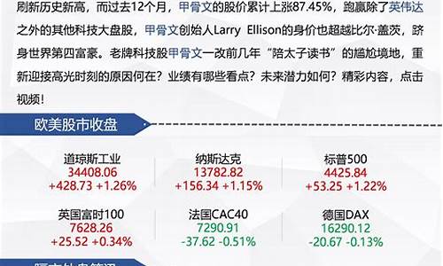 甲骨文股价创新高：行业趋势引领者