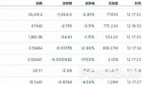 监管风暴袭来:加密货币钱包或受经纪商规范束缚-佳佳币资讯站