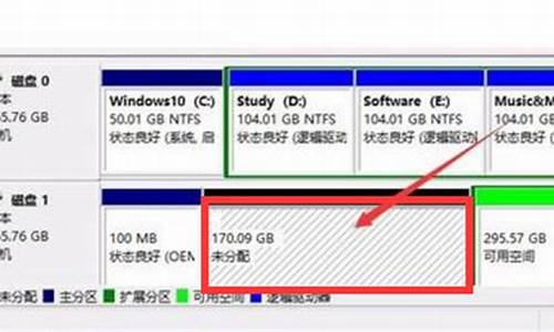 磁盘分区合并后果严重吗？