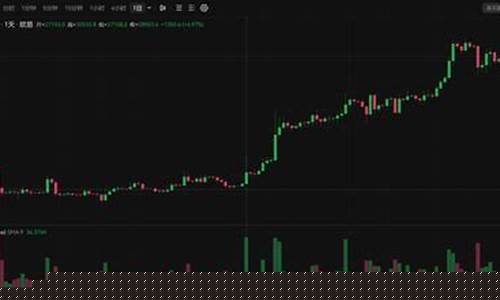 神秘地址吸纳Coinbase巨资比特币，金额高达5238万美刀-佳佳币资讯站