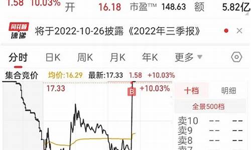 神秘资金动向曝光：不丹国库大动作，320枚比特币涌入交易所