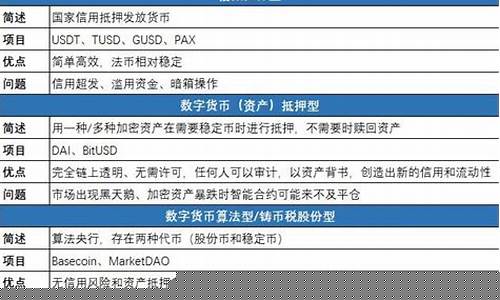 稳币热议再起:民主党力推,韩银拥抱共存策略-佳佳币资讯站