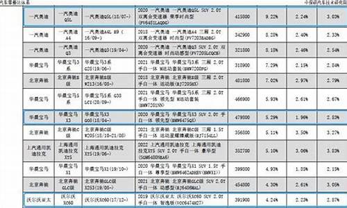 第14期链圈快讯：比特币在悲观氛围中攀升至7.2万大关