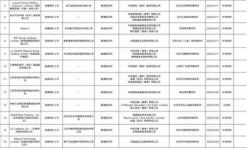 美证监筹划加密募资新政策，阿特金斯分享最新动态