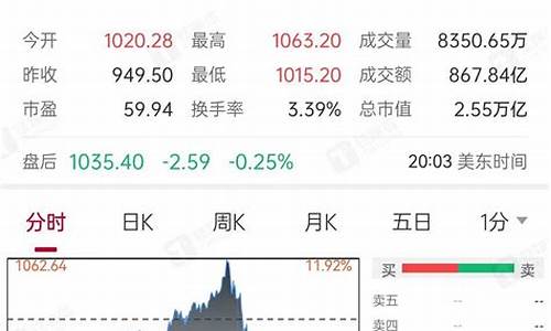 美钞总量冲破22.6万亿大关！XWIN预测：比特币前景看涨潜力巨大