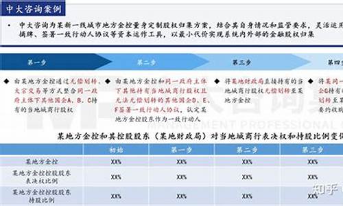 英金融监管机构开启加密市场终极咨询，迎接2027年新规挑战