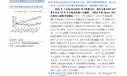 虚拟资产AI助力美大选，资金投入破千万-佳佳币资讯站
