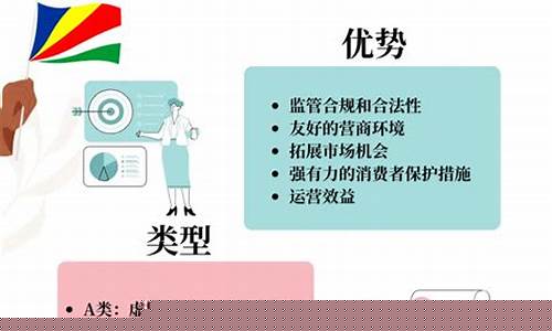 解锁VASP加密许可奥秘