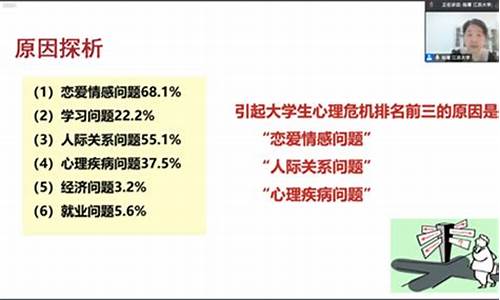 谈高校大学生心理危机干预机制建设