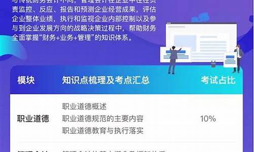 财政部力推《英才法》落实,强化违规金融管控-佳佳币资讯站